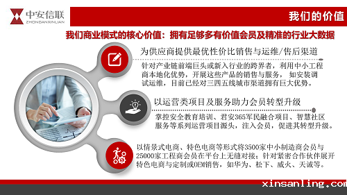 2 竞技宝官网最新入口下载信联简介20190926-曹国辉_02.png