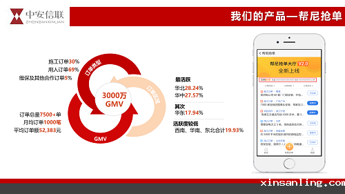 2 竞技宝官网最新入口下载信联简介20190926-曹国辉_06.png